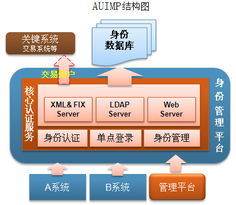 福建顶点软件股份 领航应用软件服务，赋能企业数字化转型